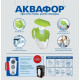 АКВАФОР СМАЙЛ салатовый