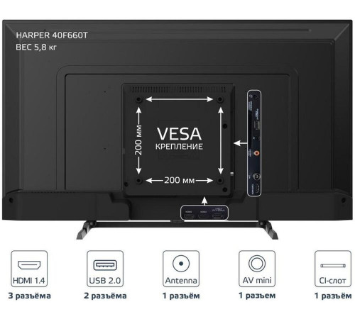 HARPER 40F660T FHD Безрамочный