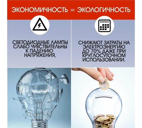 SMARTBUY (SBL-P45-9_5-40K-E14) 9.5W/4000/E14