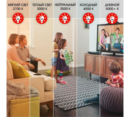 SMARTBUY (SBL-P45-9_5-60K-E14) 9.5W/6000/E14