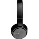 SONY MDR-ZX310AP/B Цвет Черный