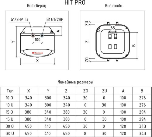 THERMEX H 30 U (PRO)/(под)