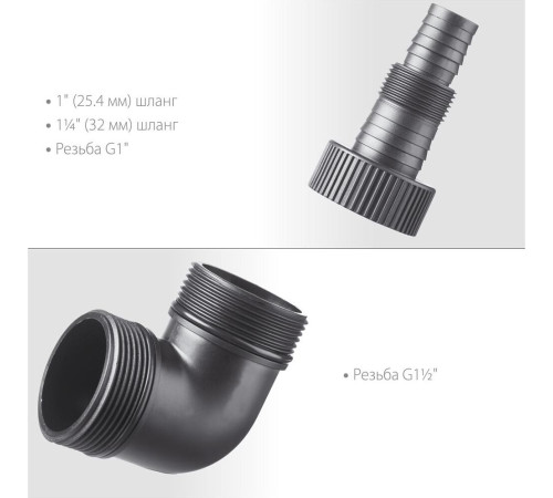 Дренажный насос ЗУБР НПГ-М1-750 Насос погружной дренажный для загрязненной воды