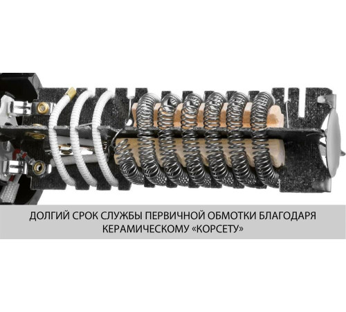 ЗУБР ФТ-2000 Фен технический