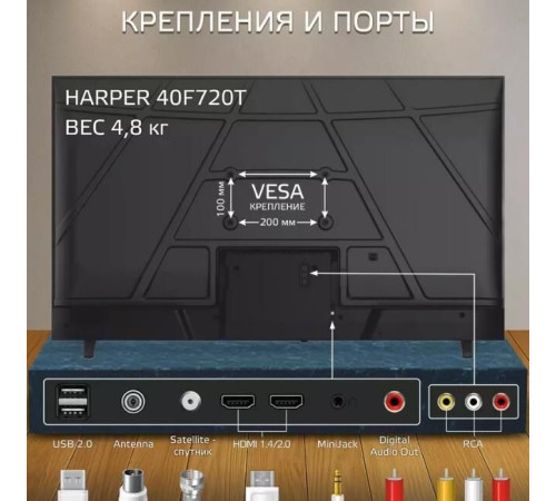HARPER 40F720T FHD Безрамочный