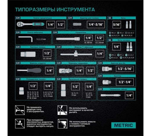 STELS Набор инструментов, 1/2