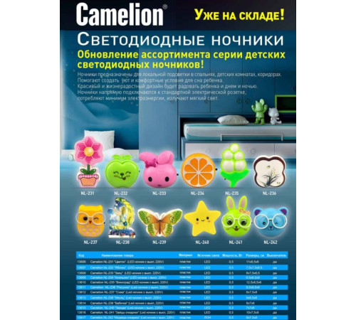 CAMELION (13816) NL-241 ЗАЙЦЫ ОЧКАРИКИ
