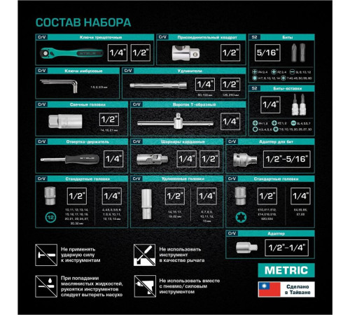 STELS Набор инструментов 109 предметов 12 гранные головки// STELS 14122