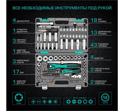 STELS Набор инструментов 109 предметов 12 гранные головки// STELS 14122