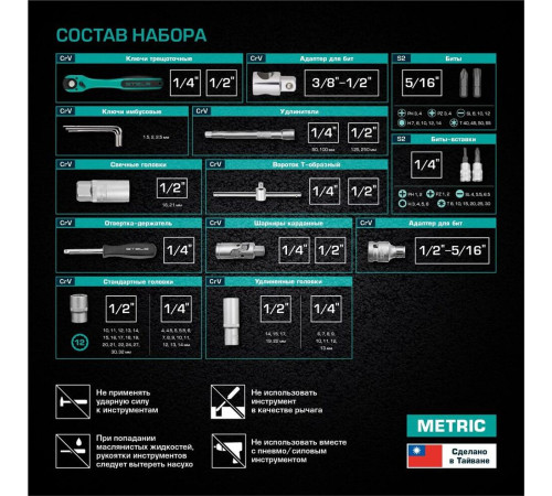 STELS Набор инструментов 94 предмета, 12 гранные головки// STELS 14118