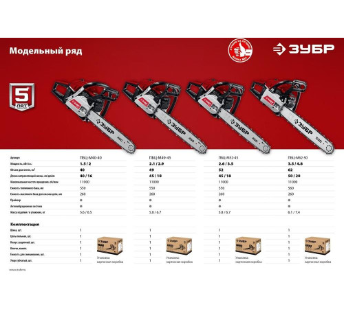 ЗУБР ПБЦ-М62-50 20