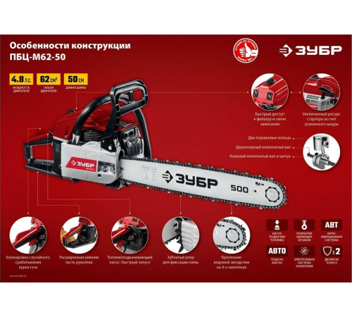 ЗУБР ПБЦ-М62-50 20
