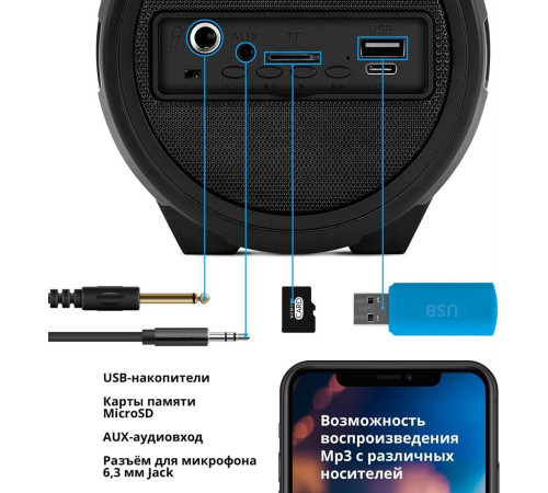 DEFENDER (65124) G24