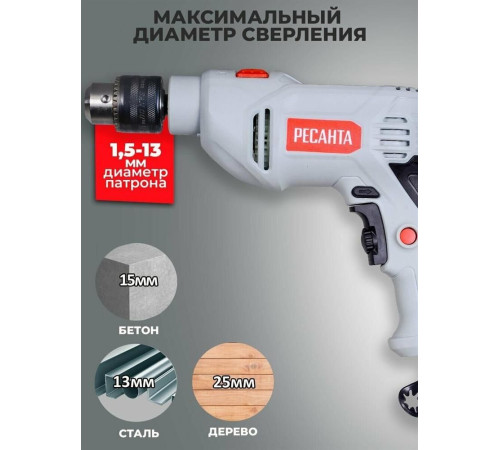 РЕСАНТА ДУ-15/850