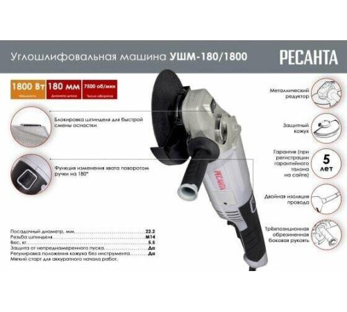 РЕСАНТА УШМ-180/1800