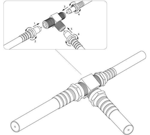 REXANT (06-0022-A) ПЕРЕХОДНИК АНТЕННЫЙ, (3-ГНЕЗДА F), ТРОЙНИК, (1ШТ.)