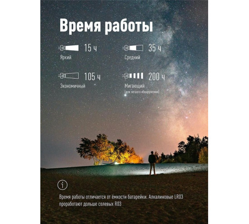 КОСМОС KOCH3WDLITH