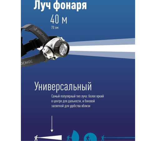 КОСМОС KOCH3WDLITH