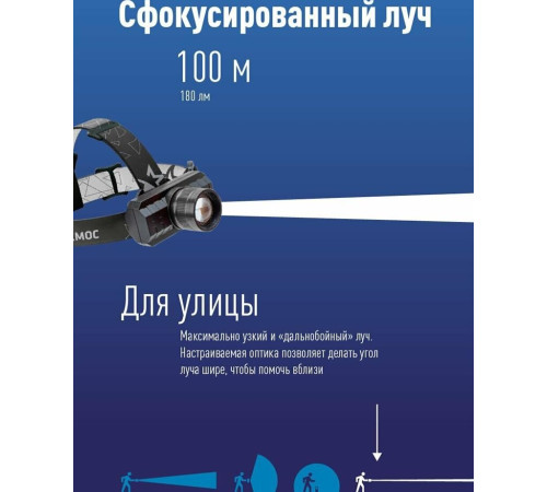 КОСМОС KOCH3WZOO