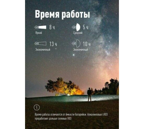 КОСМОС KOCHUNTHELPER5W