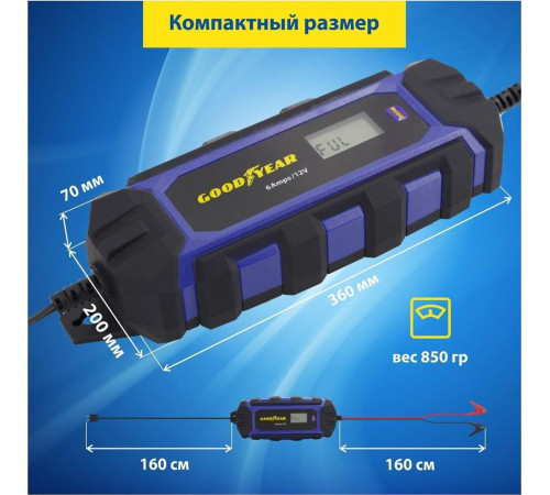 GOODYEAR GY003002 CH-6A