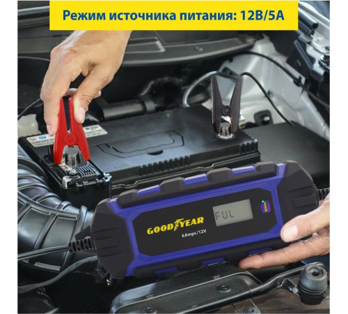 GOODYEAR GY003002 CH-6A