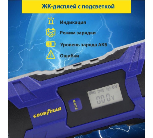 GOODYEAR GY003002 CH-6A