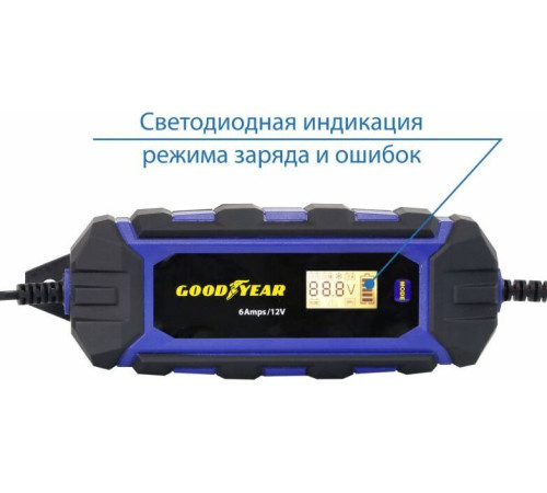 GOODYEAR GY003002 CH-6A