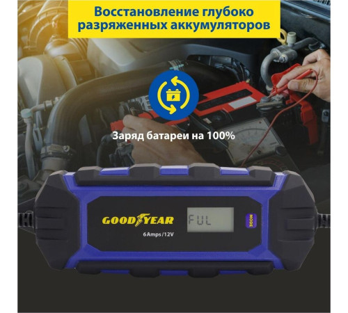 GOODYEAR GY003002 CH-6A