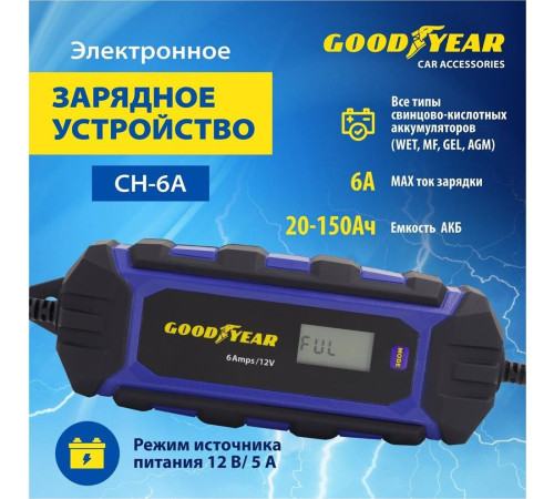 GOODYEAR GY003002 CH-6A