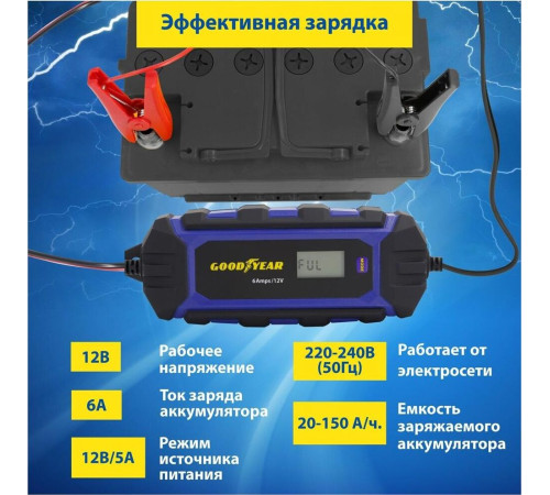 GOODYEAR GY003002 CH-6A