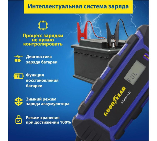 GOODYEAR GY003002 CH-6A