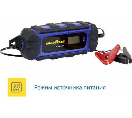 GOODYEAR GY003002 CH-6A