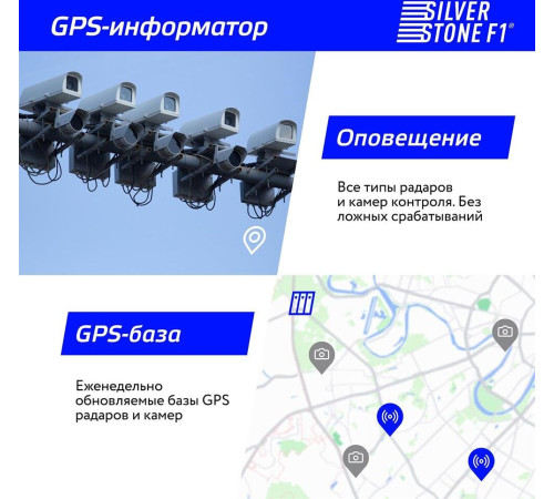 SILVERSTONE F1 CITYSCANNER
