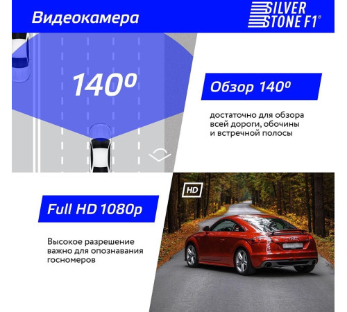 SILVERSTONE F1 CITYSCANNER