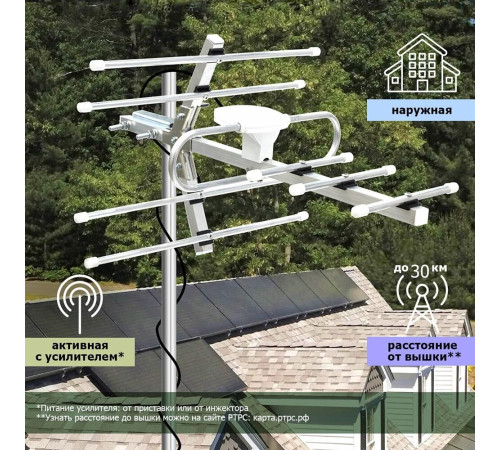 REXANT (34-0411-1) RX-411-1 DVB-T2 активная