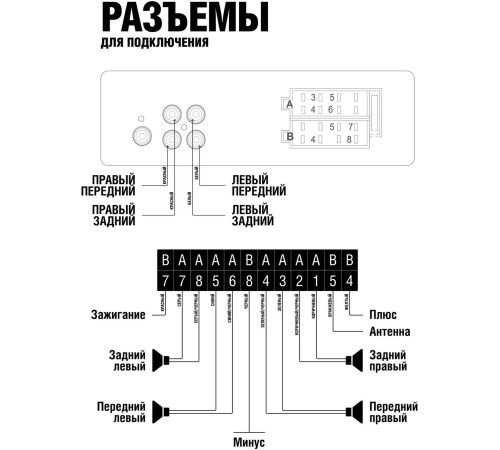 SOUNDMAX SM-CCR3182FB черный