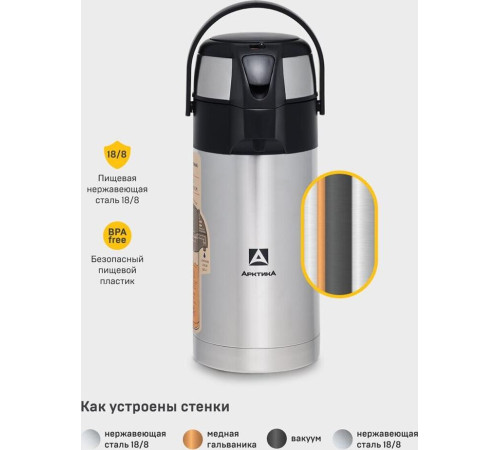 АРКТИКА 501-3000 мл.