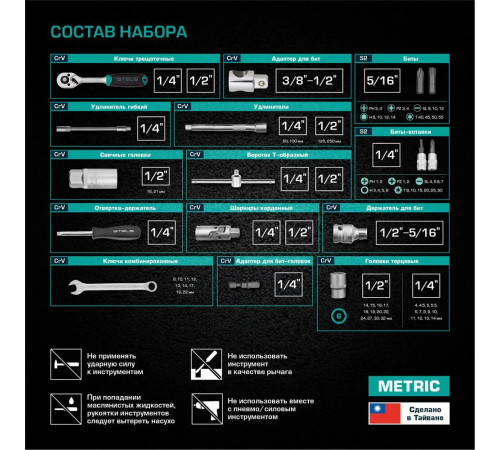 STELS Набор инструментов, 1/2 , 1/4 , CrV, пластиковый кейс 82 предм. 14105