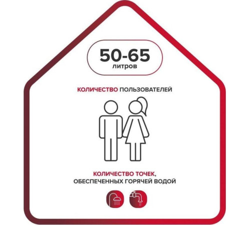 ARISTON DUNE1 R 50 V 1,5K SLIM PL 3700635