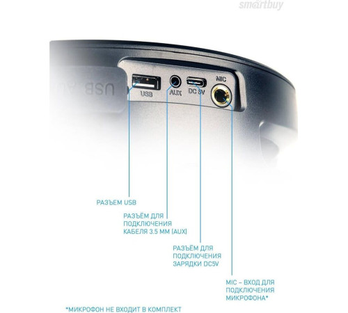 SMARTBUY (SBS-970) Z1, 4.1