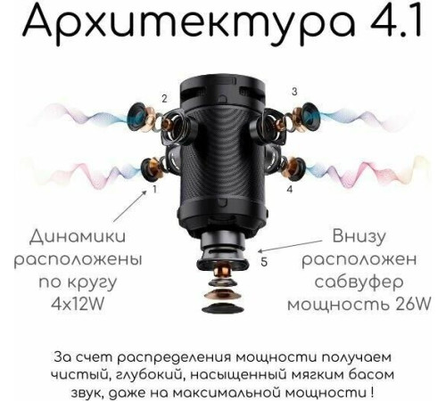 SMARTBUY (SBS-970) Z1, 4.1