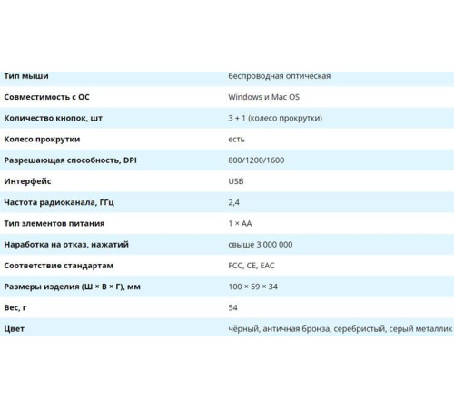 SVEN RX-380W серый металик