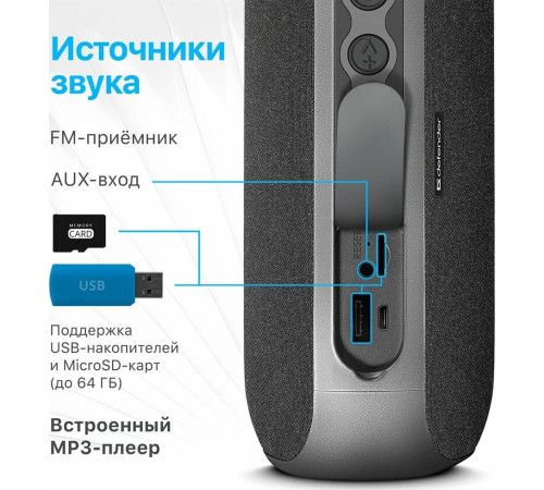 DEFENDER (65232) G32