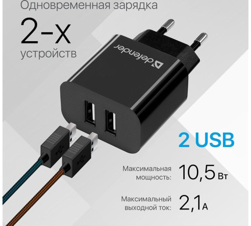 DEFENDER (83581) UPC-21