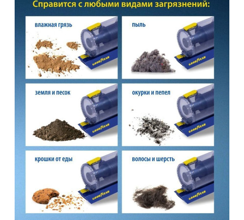 GOODYEAR GY000192 GY-VC-02