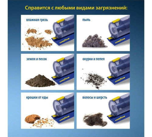 GOODYEAR GY000192 GY-VC-02