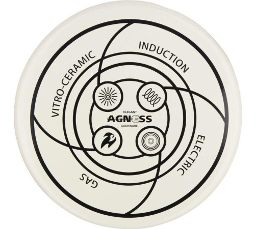 AGNESS 934-422 СЕКРЕТНЫЕ ИНГРЕДИЕНТЫ эмал. 3л