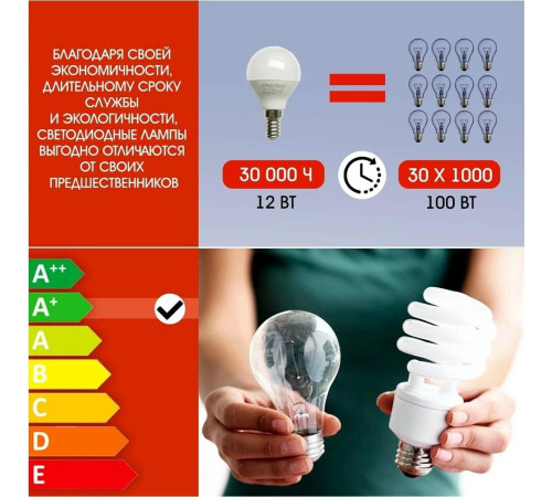 SMARTBUY (SBL-P45-12-60K-E14) 12W/6000/E14