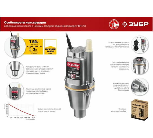 ЗУБР НВН-40 Вибрационный насос с нижним забором воды Родничок-Н, 40 м провод (БВ-0,12)